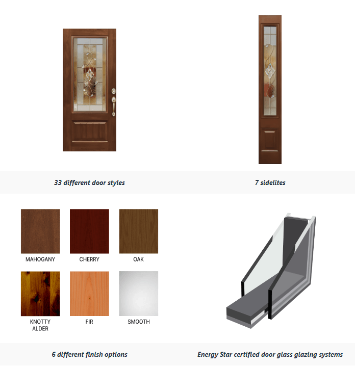 Are ProVia Entry Doors Worth the Price?