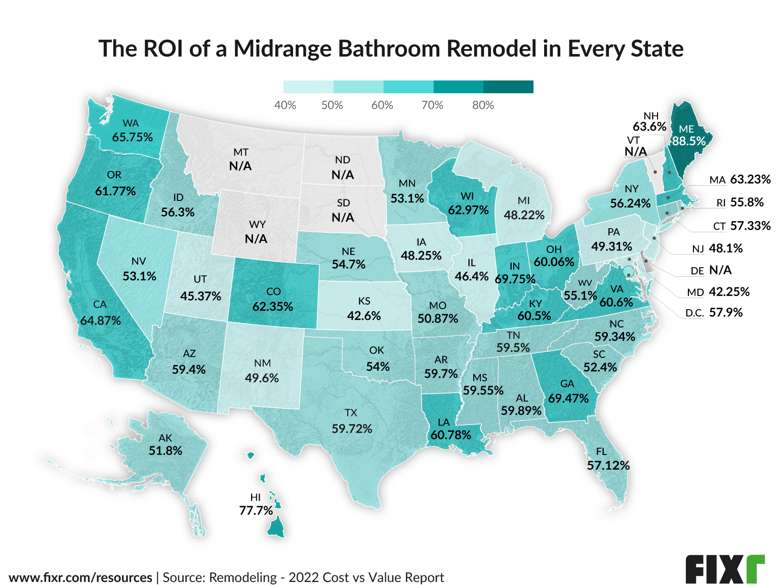 Is a Bathroom Remodel Worth the Return on Investment in Your State? Fixr