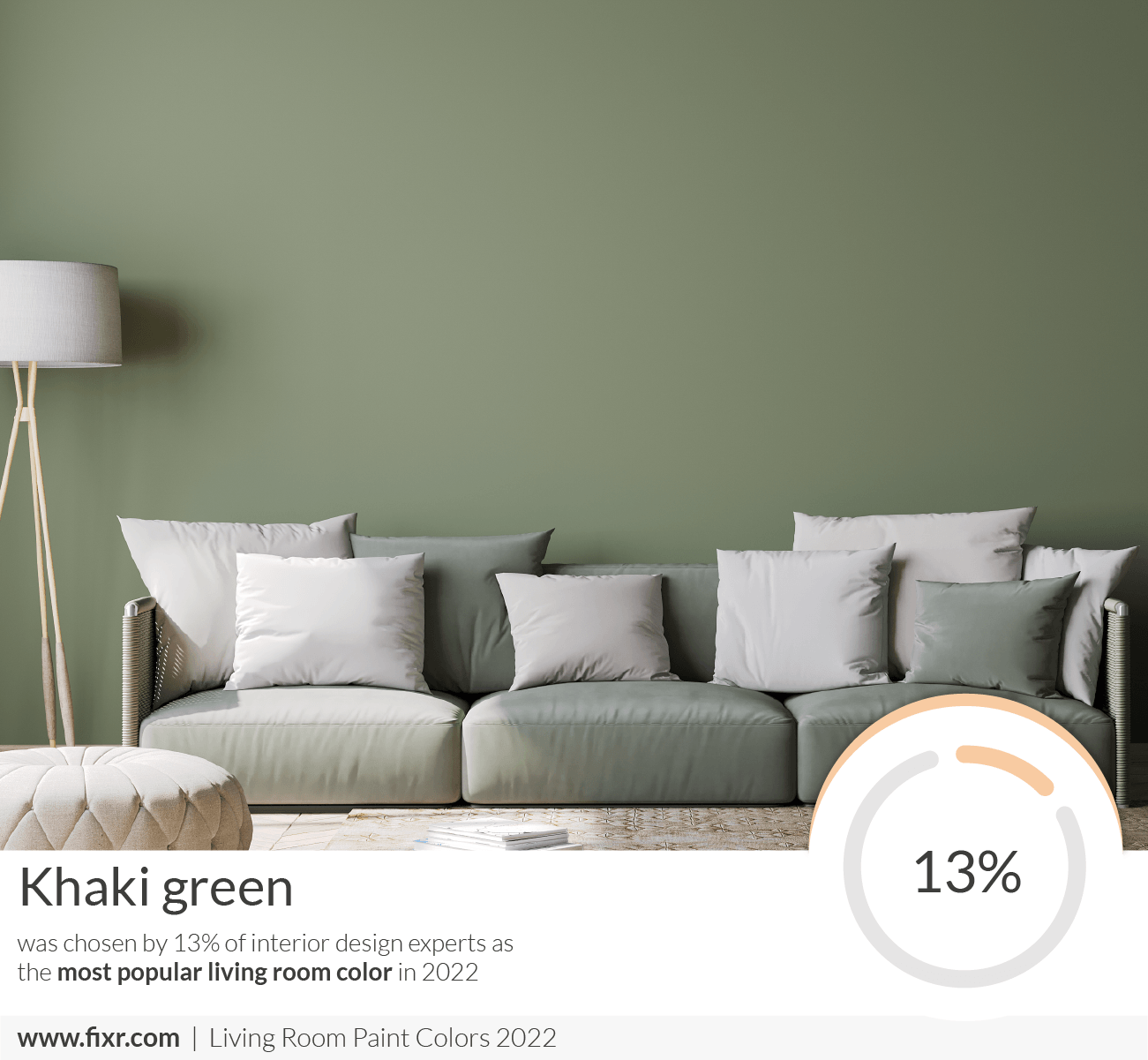 8 Paint Colors That Will Never Go Out of Style