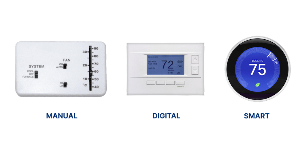 Types of Thermostats