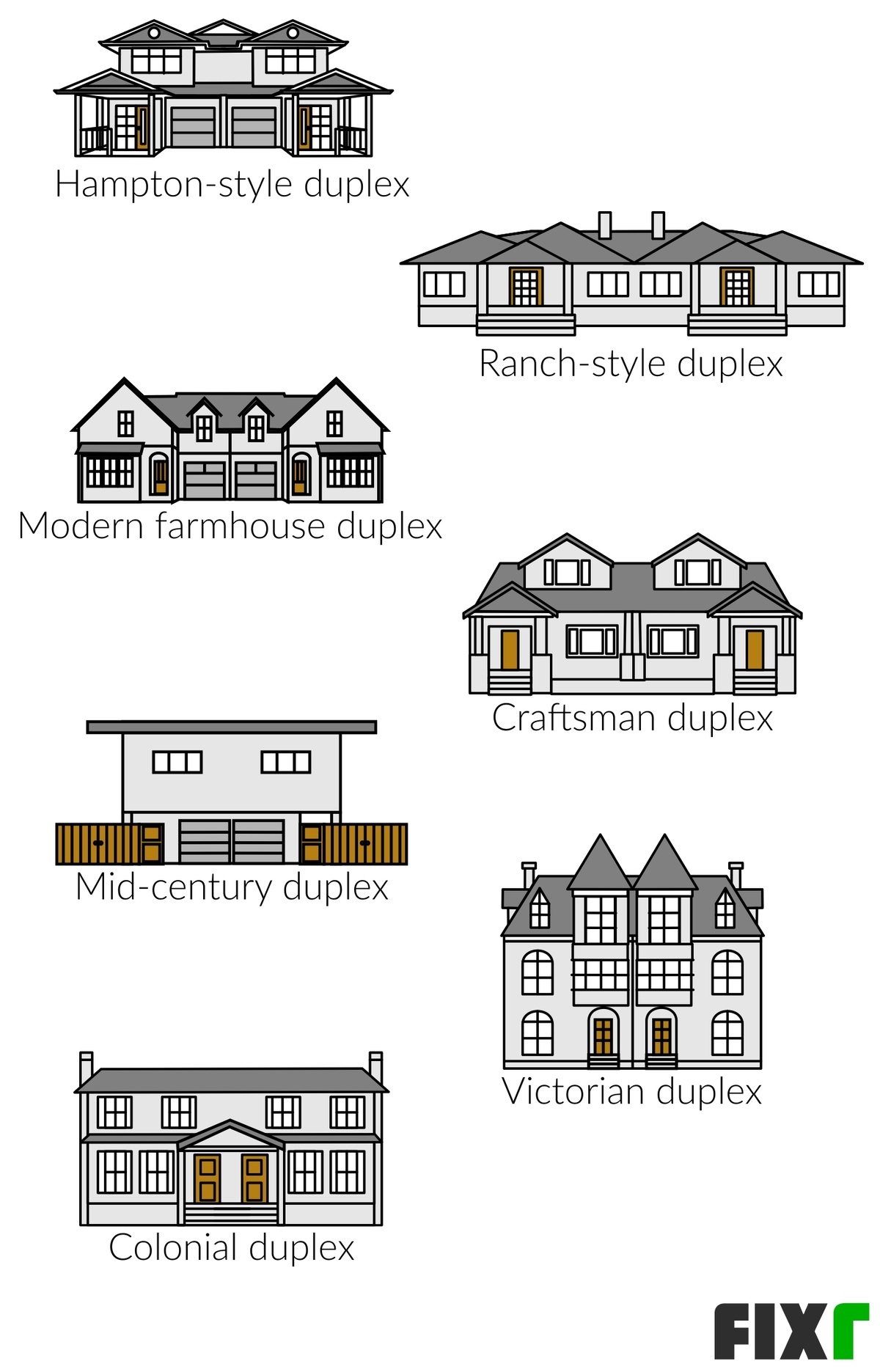 How many bedrooms does a duplex have?