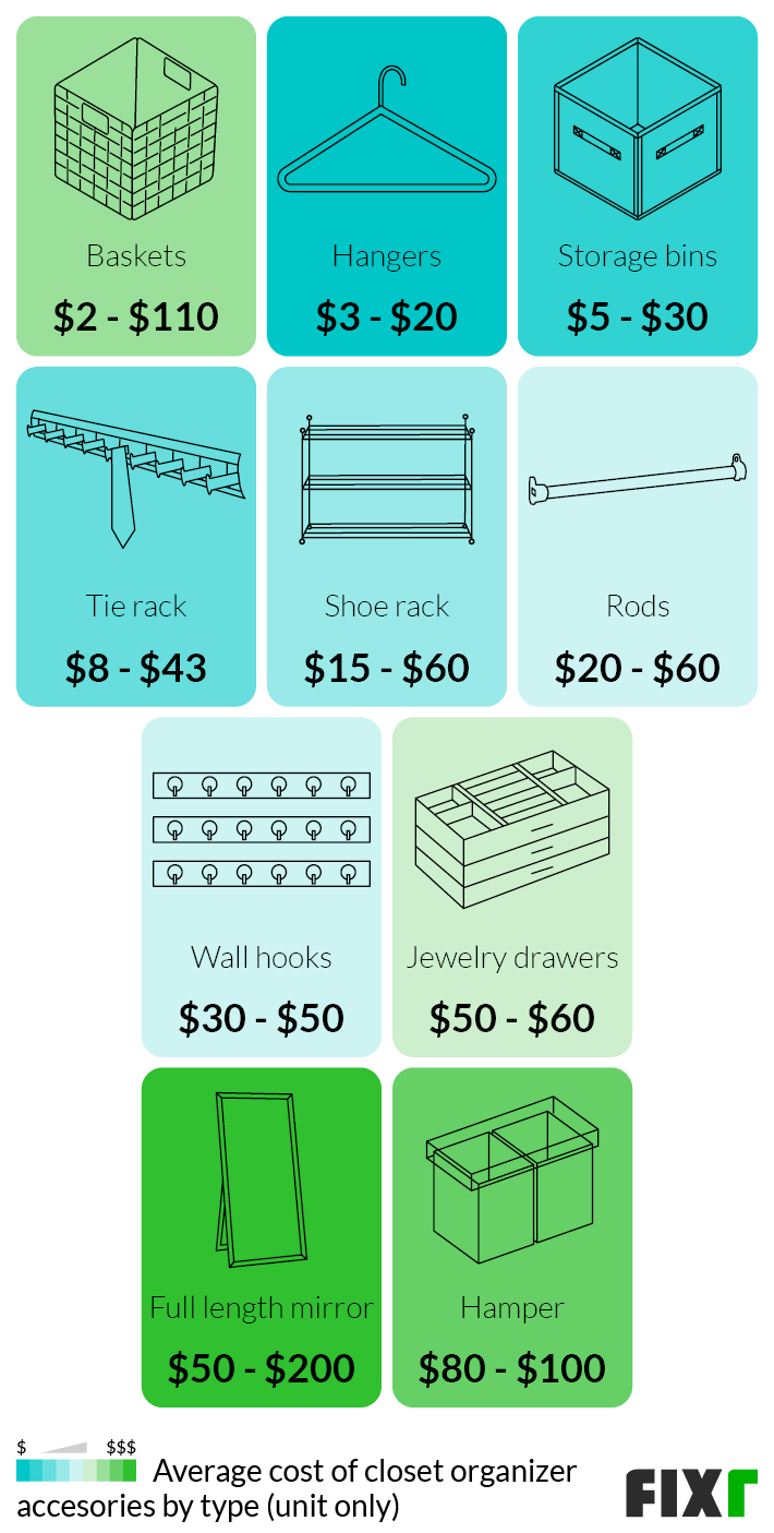 4 in. x 1 in. x 11 in. Closet Drawer Organizer