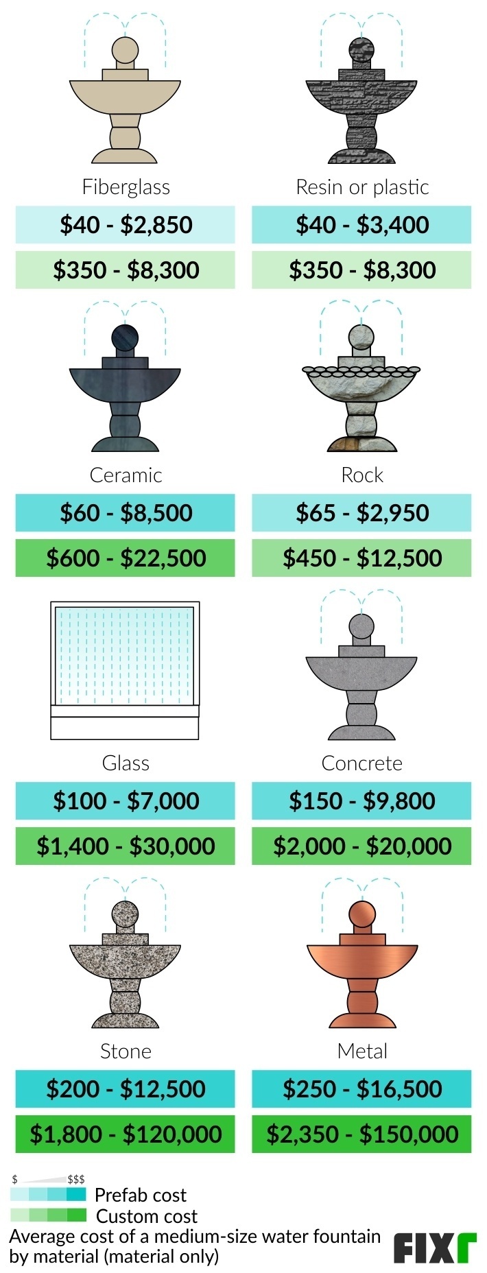 Outdoor Slate Thermometer - Terrain