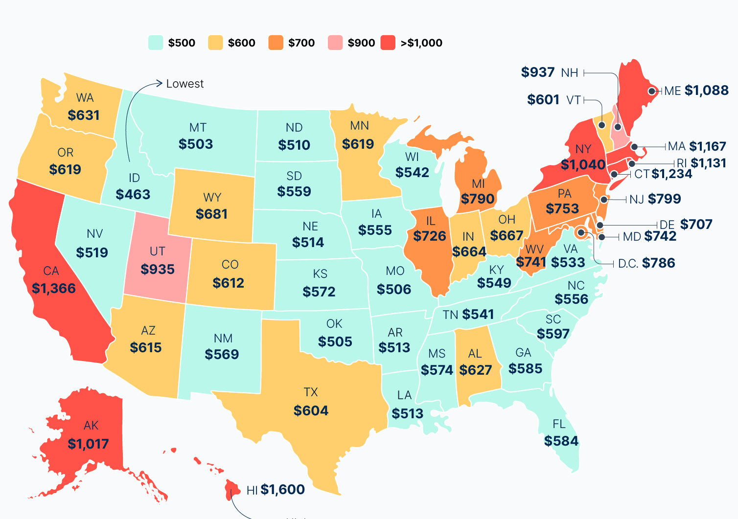 How Much Does It Cost to Power a Kitchen in Each State?