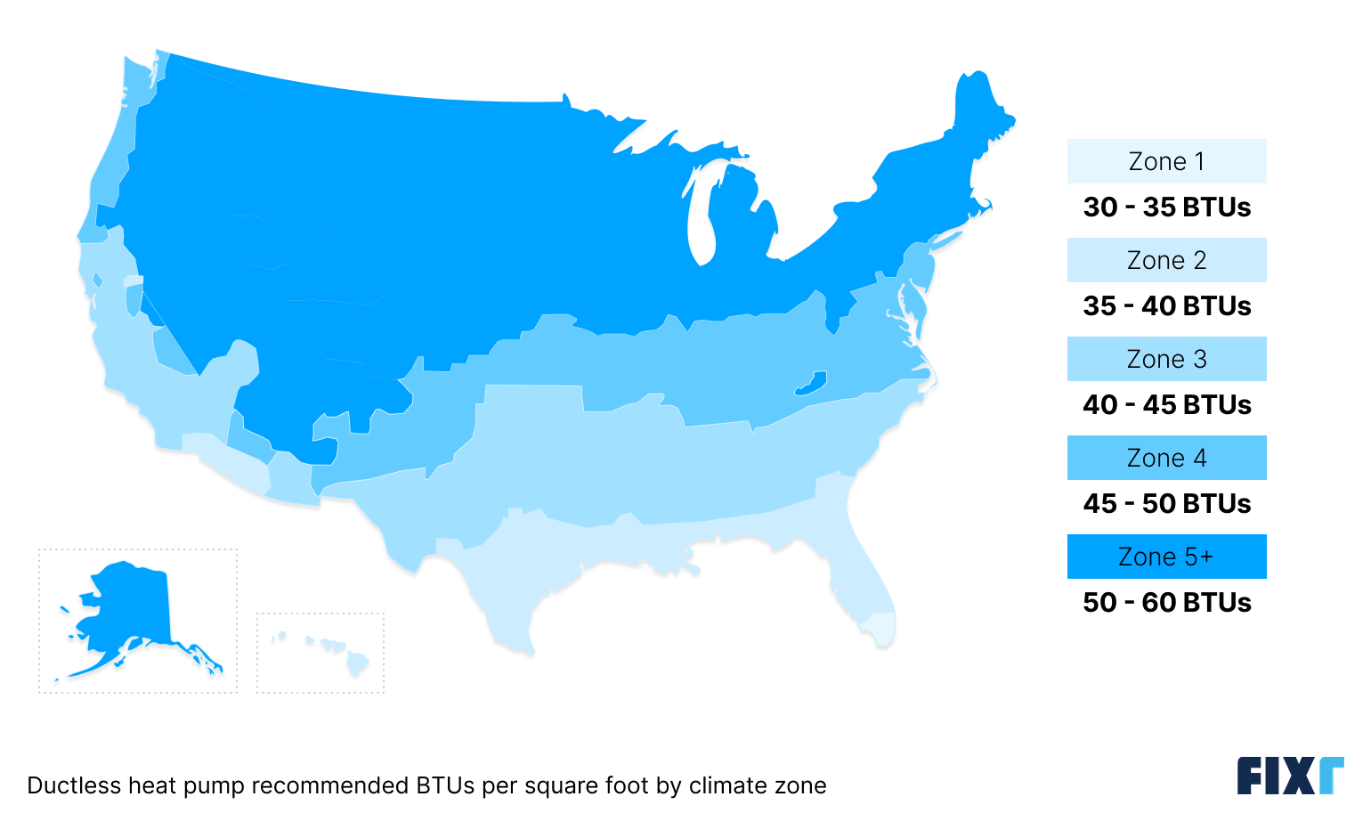Ductless heat pump recommended BTUs per square foot by climate zone
