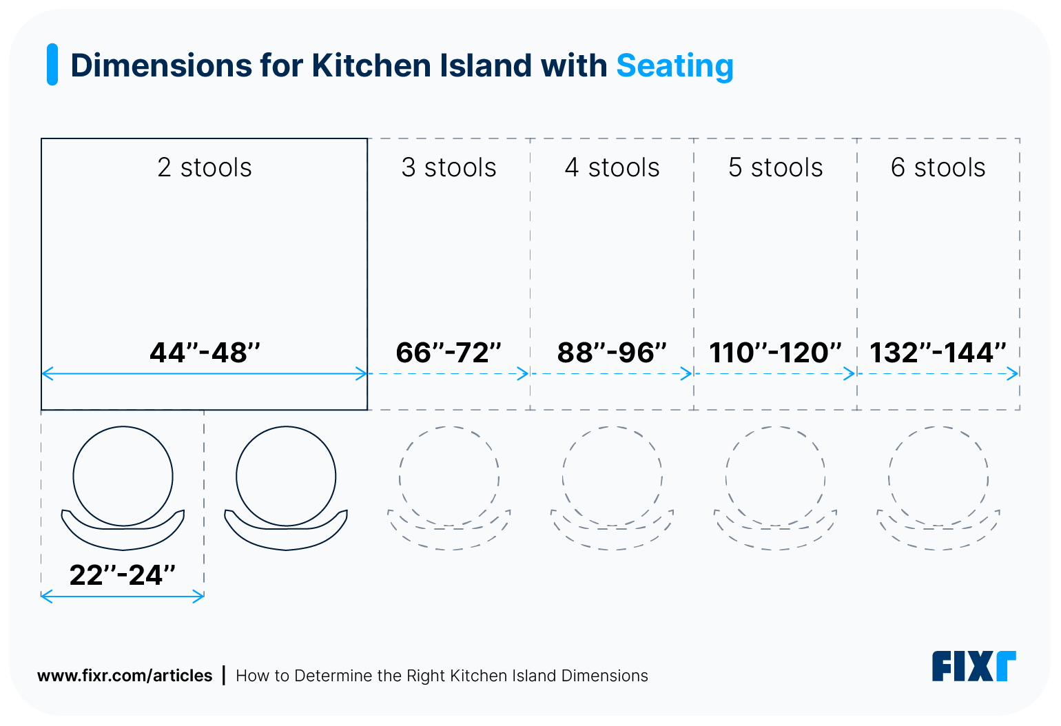An illustration showing the dimensions for kitchen island with seating.