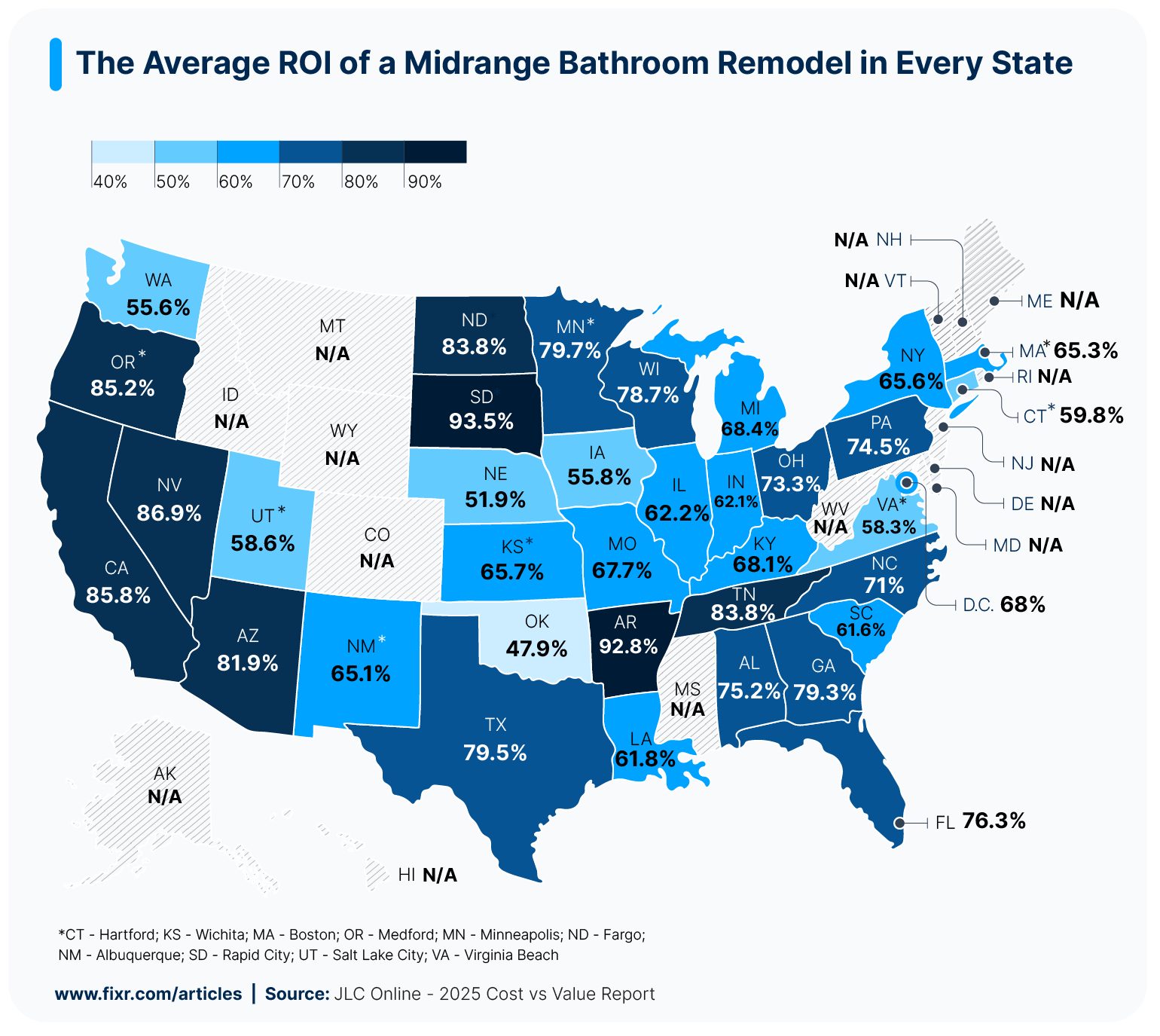 A U.S. map showing average ROI for the midrange bathroom remodel in each state in 2025.