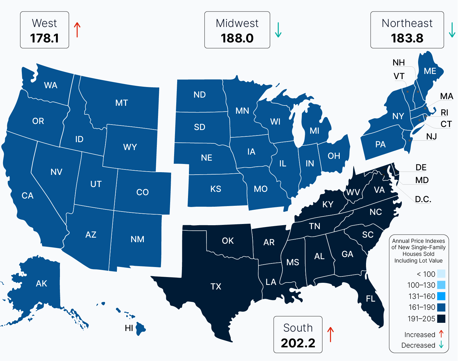 Home Price History: Experts Explain Market Shifts Since 2005 and What’s to Come