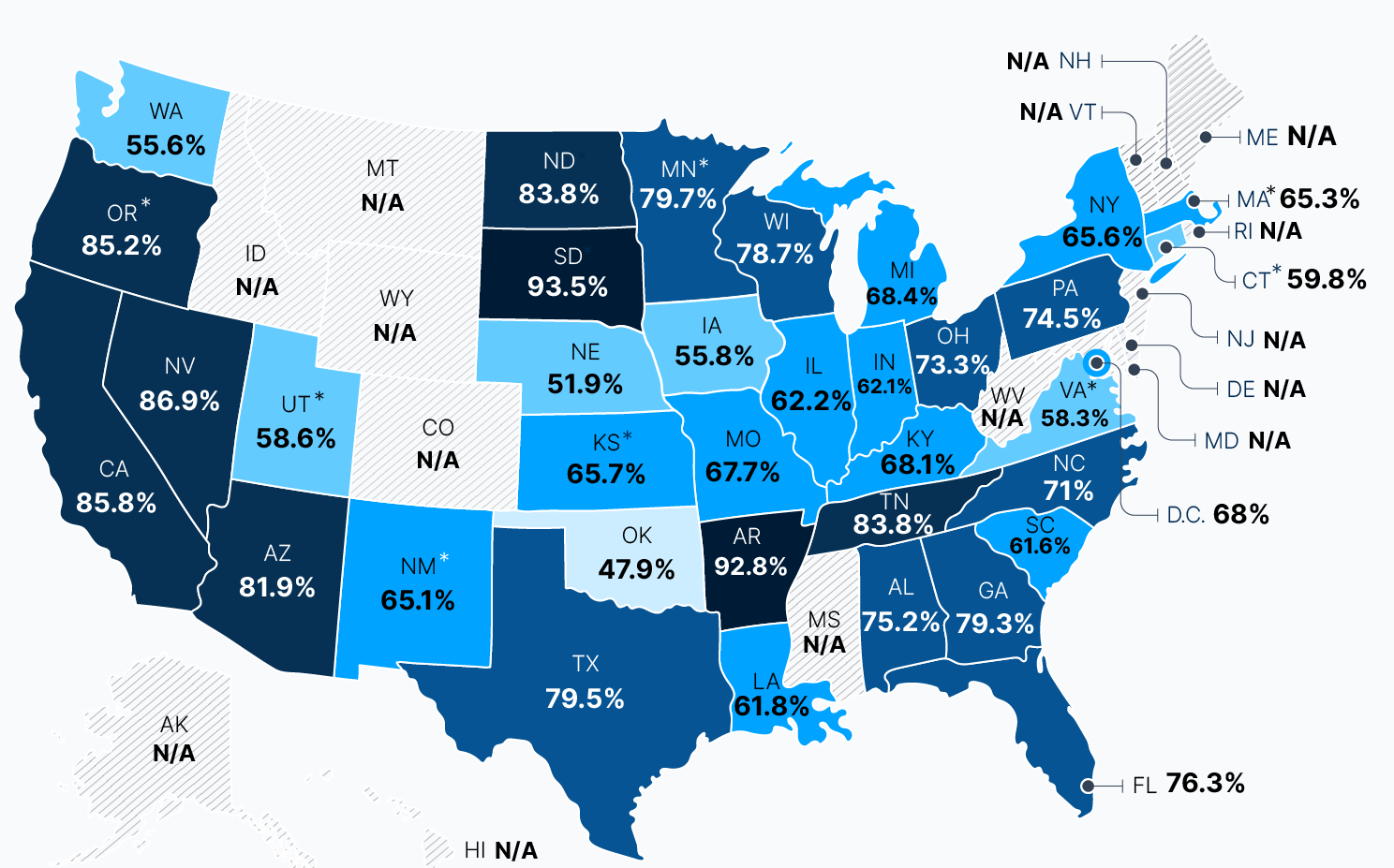 Is a Bathroom Remodel Worth It? ROI by State