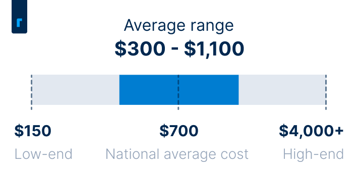 Cost of flat roof repair