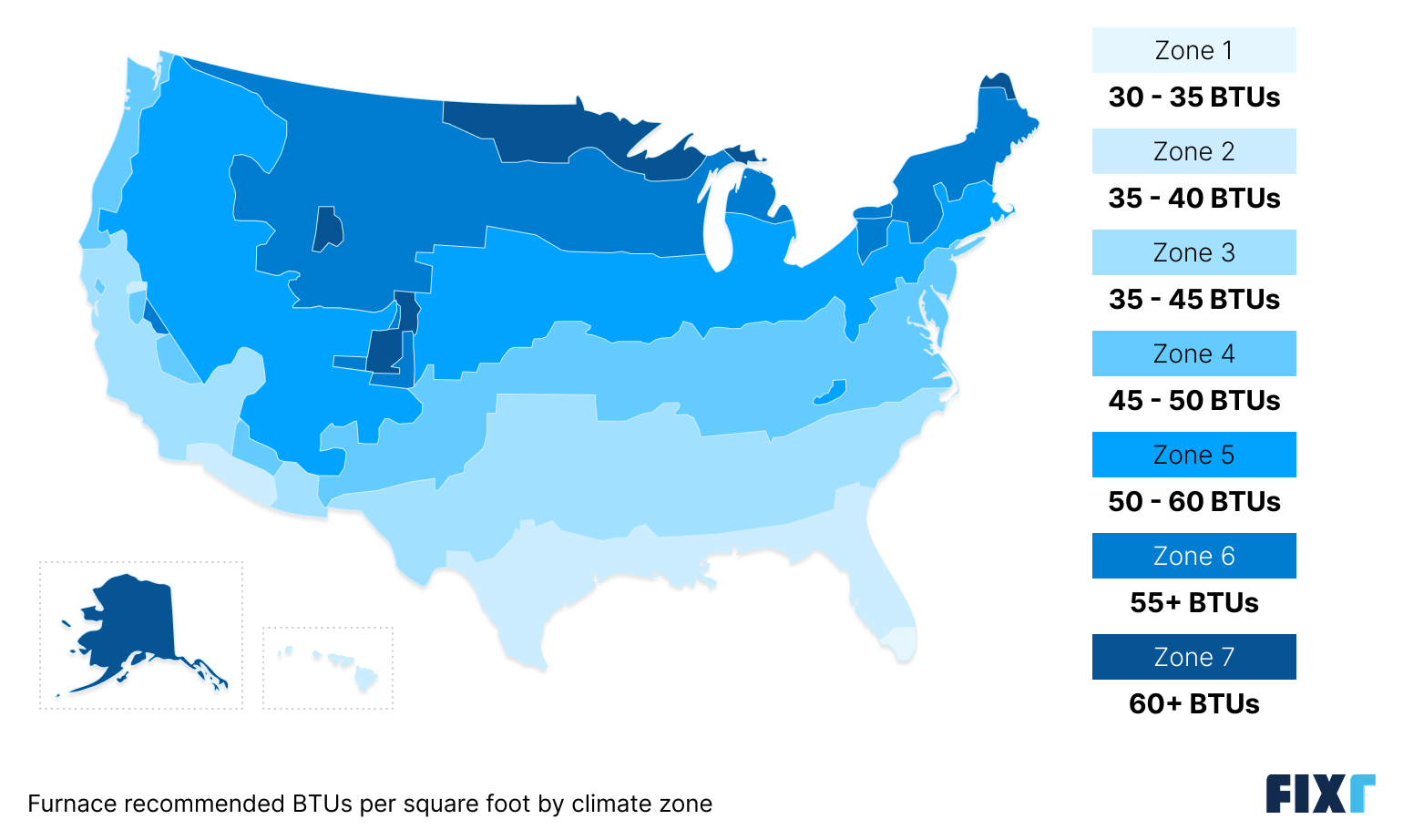 Recommended furnace BTUs per square foot by climate zone