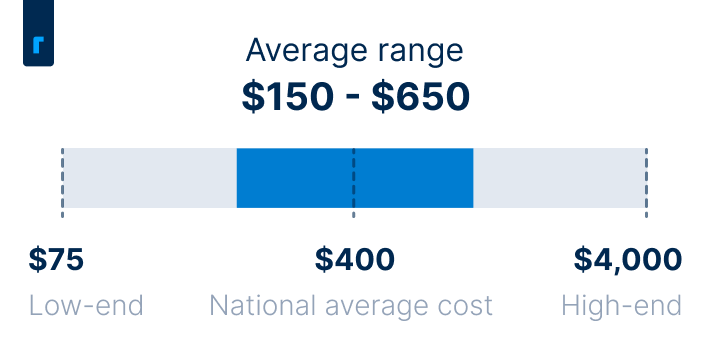 Cost of heat pump repair