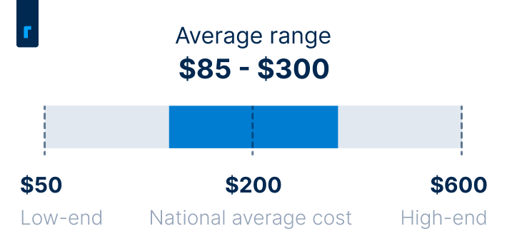 Average cost of thermostat installation